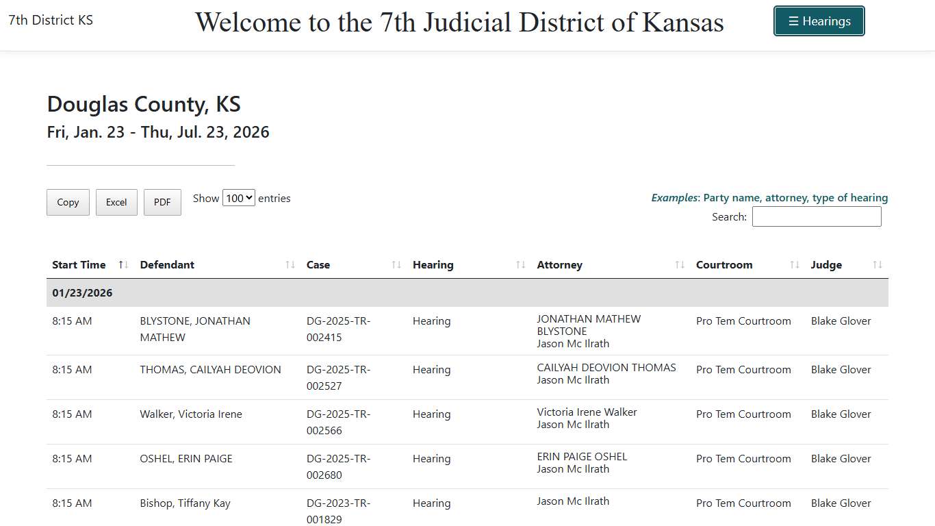 6 Months - 7th District KS